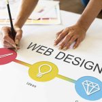 web design newcastle